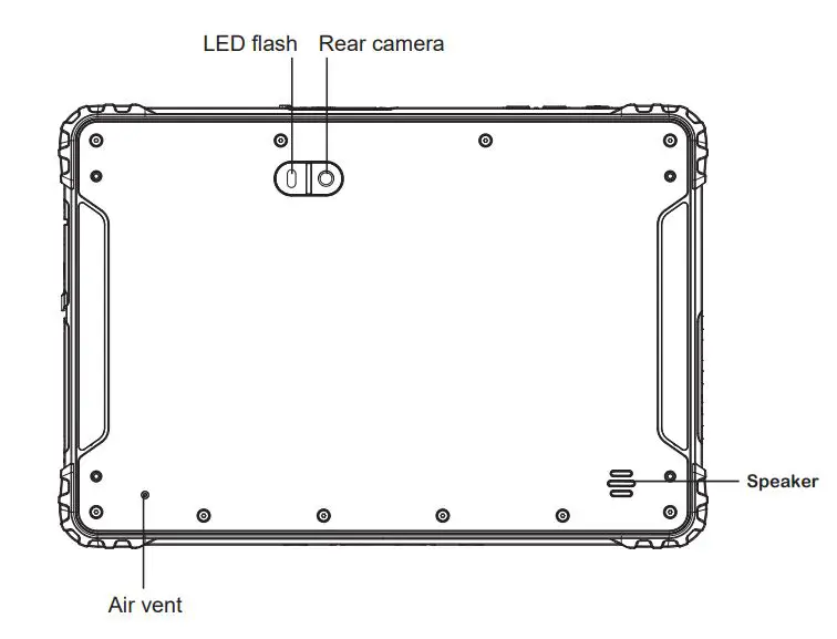 UniStrong UT56 Tablet User Guide - Function introduction