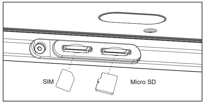 UniStrong UT56 Tablet User Guide - INSERT REMOVE SD SIM