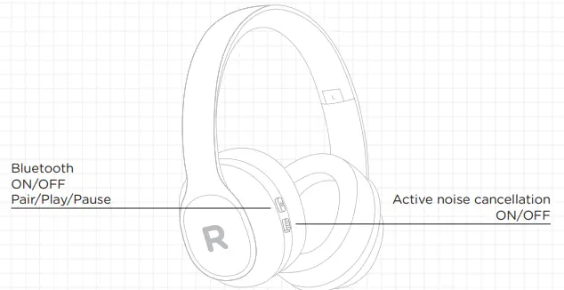 HEADPHONES OVERVIEW
