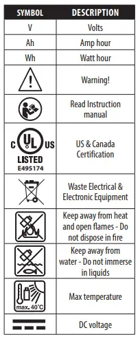 eVOLUTION 106-0001 Lithium Ion Battery-fig2