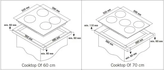 FIG 11 COUNTER CUTTING SIZES AND INSTALLATION OF YOUR COOKTOP