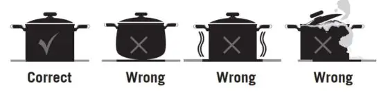 FIG 15 ELECTRICAL HEATER POWER VALUES QUICK