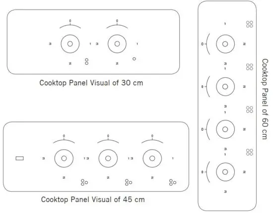 FIG 3 CONTROL PANEL