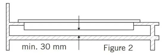 FIG 8 INSTALLATION OF COOKTOP