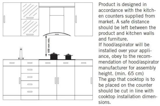 FIG 9 CORRECT PLACE FOR INSTALLATION