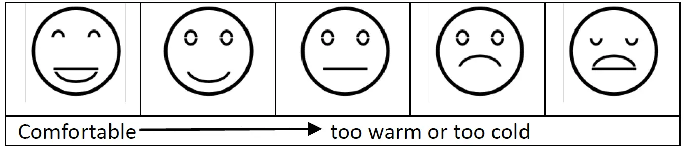 SOLIGHT TE81BK Weather Station fig 11