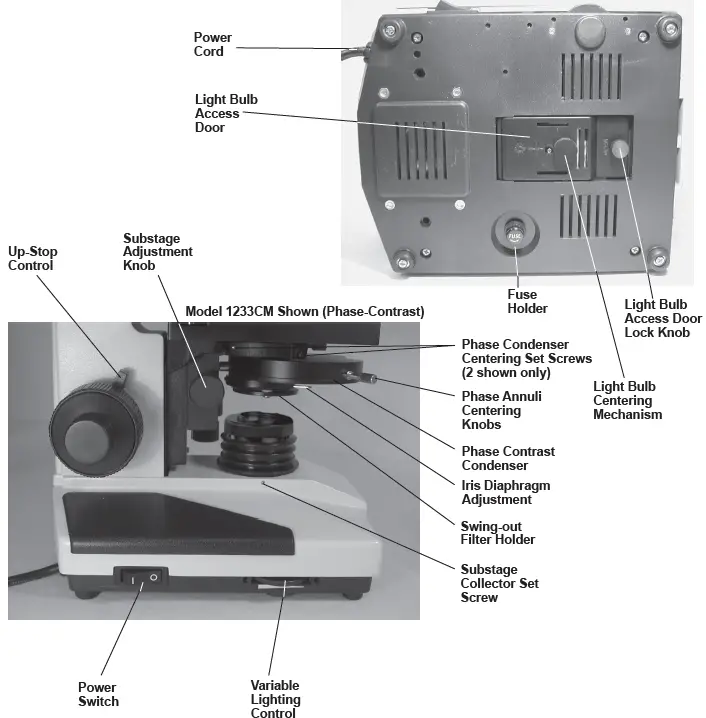 VEE GEE 1200CM Series Compound Microscopes 04