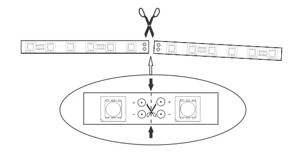 LED WORLD FC60M28 15.2M 24V X LED Flex Strip - Figure 5