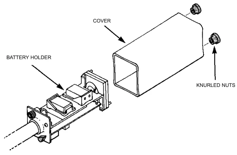 Replacement of Batteries