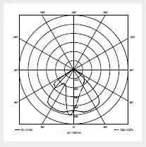 steinel-XLED-PRO-Wide-XL-S-Sensor-Spot-Floodlight-03