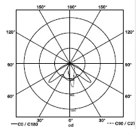 steinel-XLED-PRO-Wide-XL-S-Sensor-Spot-Floodlight-4
