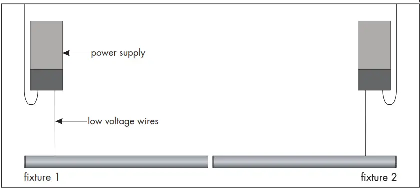 luminii BAR-XX Linear Illumination System - fixture 1
