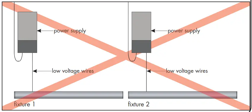 luminii BAR-XX Linear Illumination System -fixture 3