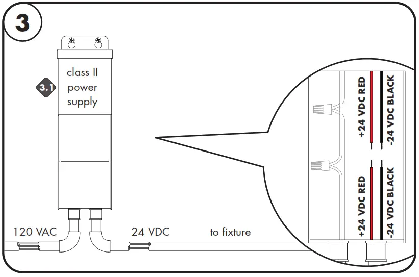 luminii BAR-XX Linear Illumination System - Option 3