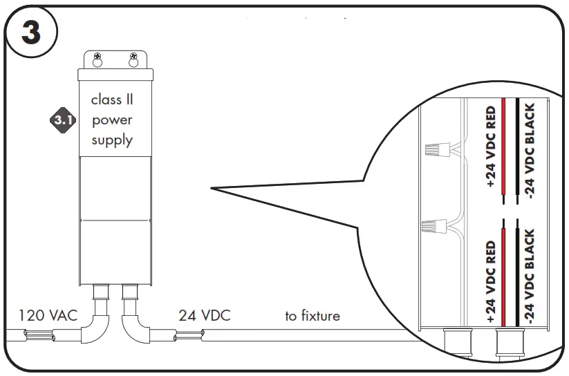 luminii BAR-XX Linear Illumination System - Option 7