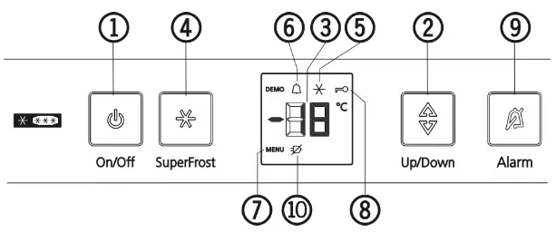LIEBHERR GP 1386 20 Table Top Freezer with SmartFrost - Operating controls