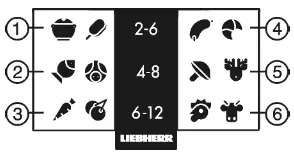 LIEBHERR GP 1386 20 Table Top Freezer with SmartFrost - VarioSpace1