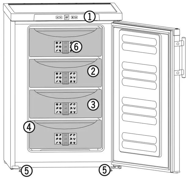 LIEBHERR GP 1386 20 Table Top Freezer with SmartFrost - fig