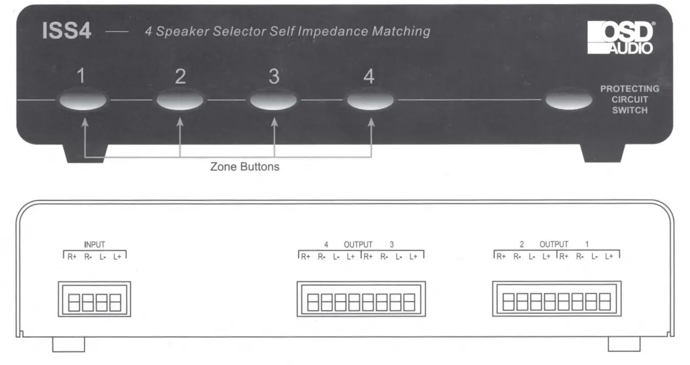 OSD AUDIO ISS4 Protected Loudspeaker Switcher - Features