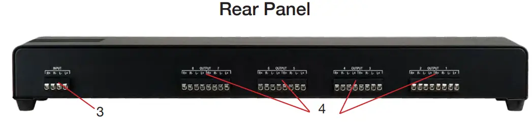 OSD AUDIO ISS4 Protected Loudspeaker Switcher - Front Panel 1