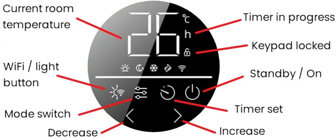 moda 12502321 ONYX Glass Electric Panel Heater - fig 4