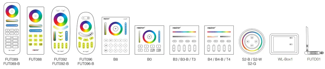 MiBOXER FUT045A RGBCCT LED Strip Controller - Compatible with these remote controls