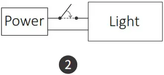 MiBOXER FUT045A RGBCCT LED Strip Controller - DMX512 LED Transmiter Link 1