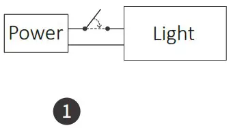 MiBOXER FUT045A RGBCCT LED Strip Controller - Unlinking Code Instructions 1