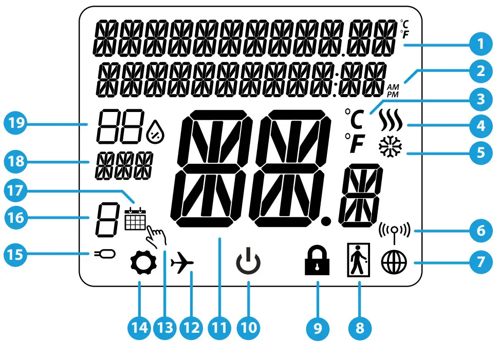 SALUS CONTROLS SQ610 Quantum Smart Thermostat - Description