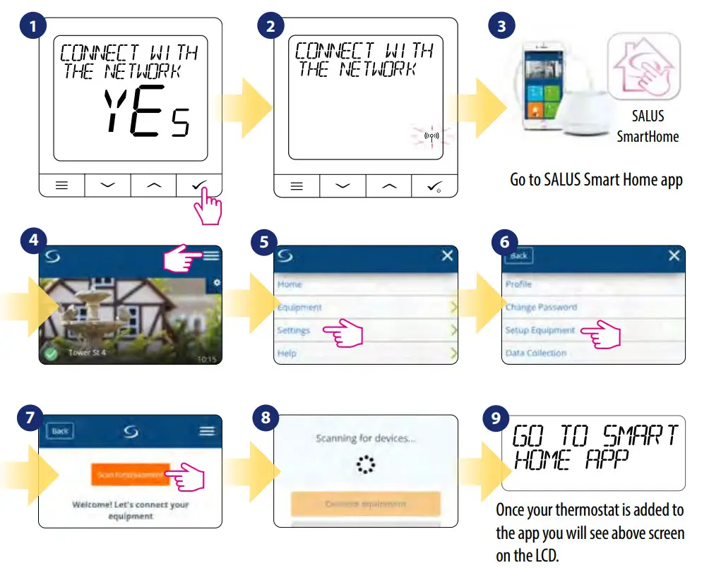 SALUS CONTROLS SQ610 Quantum Smart Thermostat - Fig 6