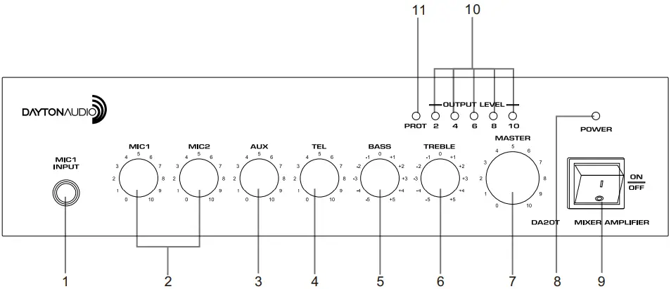DAYTON AUDIO DA Series Tabletop Mixer-Amplifier-fig2
