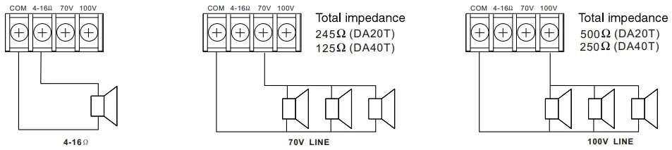 DAYTON AUDIO DA Series Tabletop Mixer-Amplifier-fig4