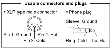 DAYTON AUDIO DA Series Tabletop Mixer-Amplifier-fig5