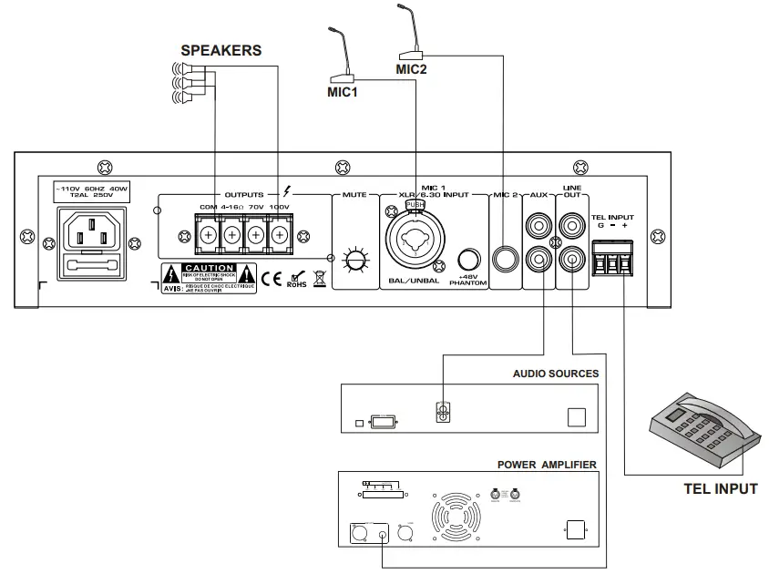 DAYTON AUDIO DA Series Tabletop Mixer-Amplifier-fig6