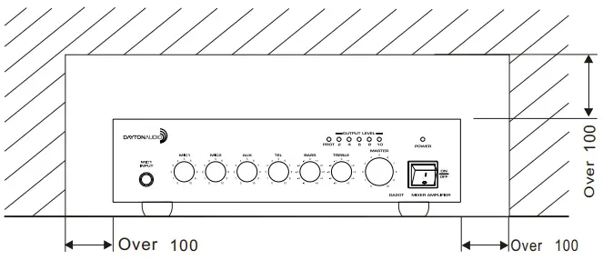 DAYTON AUDIO DA Series Tabletop Mixer-Amplifier-fig9