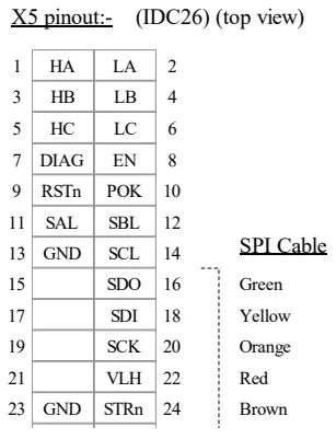 ALLEGRO APEK49107 Demonstration Board-fig14