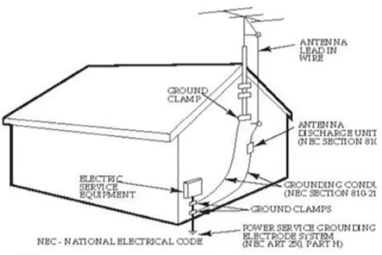 Naxa-Electronics-NRC-175-CD-RADIO-CLOCK-FIG-2