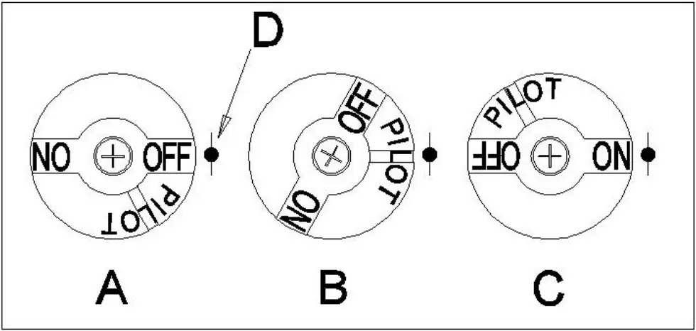 PATRIOT GF14Seris Open Pot Gas Fryer - FIG 1