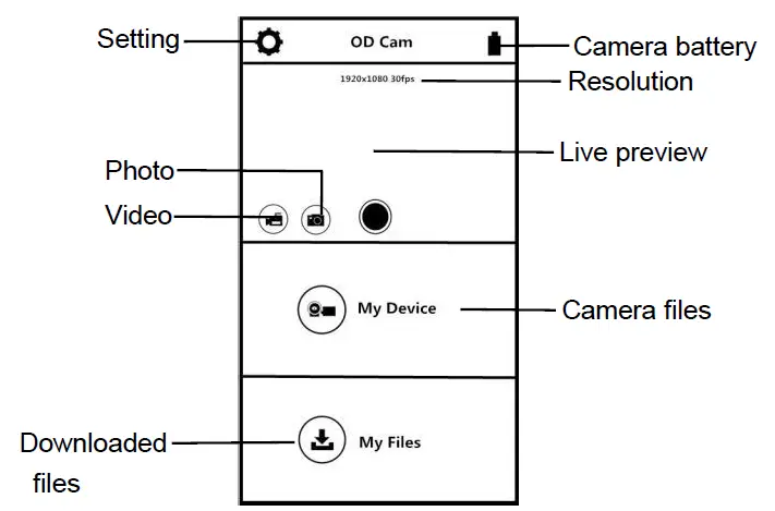 Camcorder 4K Head Mounted Camera ORDRO EP6 Wearable Video Camera (12)