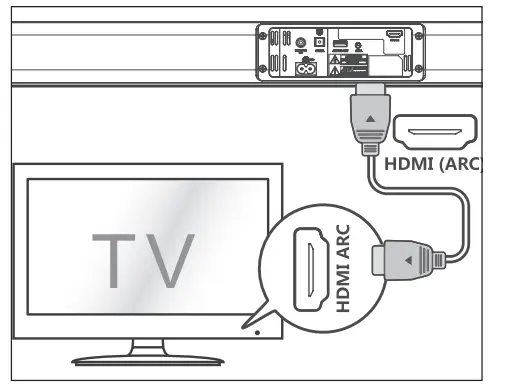 SHARP-HT-SBW110-2.1-Channel-Soundbar-Home-Theatre-System-11