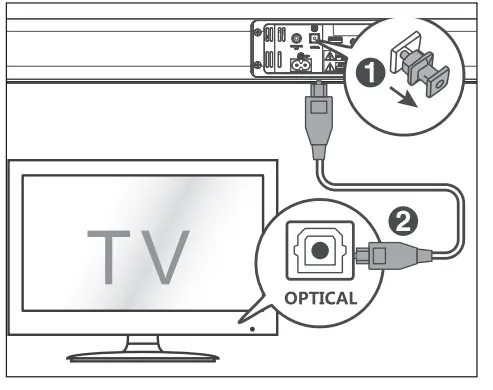 SHARP-HT-SBW110-2.1-Channel-Soundbar-Home-Theatre-System-12