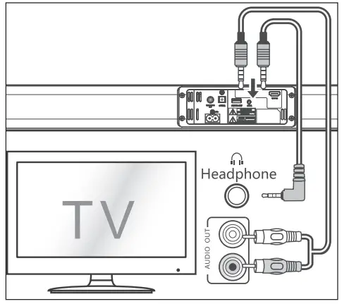 SHARP-HT-SBW110-2.1-Channel-Soundbar-Home-Theatre-System-13