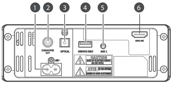 SHARP-HT-SBW110-2.1-Channel-Soundbar-Home-Theatre-System-5