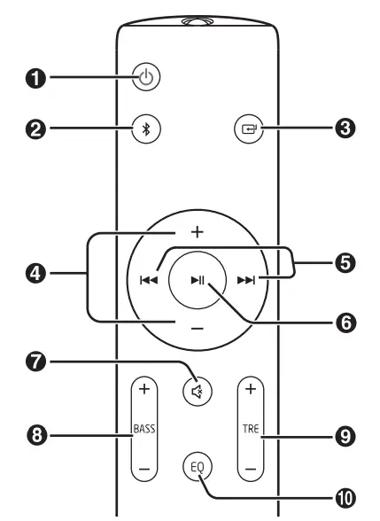 SHARP-HT-SBW110-2.1-Channel-Soundbar-Home-Theatre-System-6