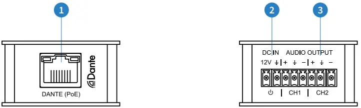 BLUSTREAM DA11ADE Dante Audio Analogue Decoder - Fig 1