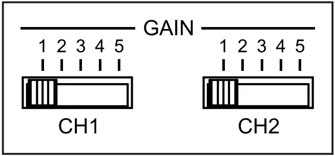 BLUSTREAM DA11ADE Dante Audio Analogue Decoder - Fig 6