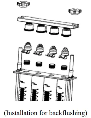 SUMMARY S4 GDI Injector Cleaner and Tester-20