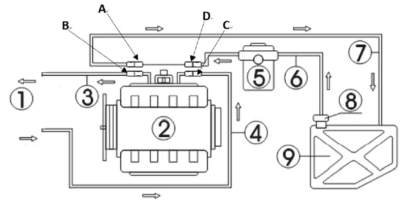 SUMMARY S4 GDI Injector Cleaner and Tester-21
