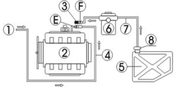 SUMMARY S4 GDI Injector Cleaner and Tester-22