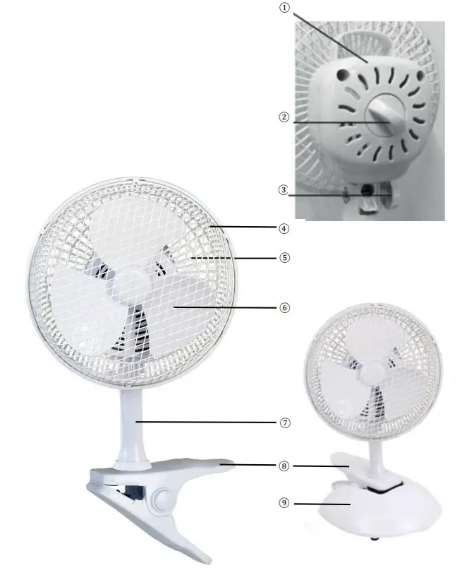 PowerPac MC202 My Choice Clip Fan - Figure 1